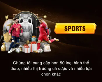 Giao diện thân thiện B29BET